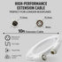 EZLightsGroup 10ft 3-Pin (H707A H707B H707C) IP68 Extension Cable Compatible with Govee Outdoor Lights Prism Waterproof