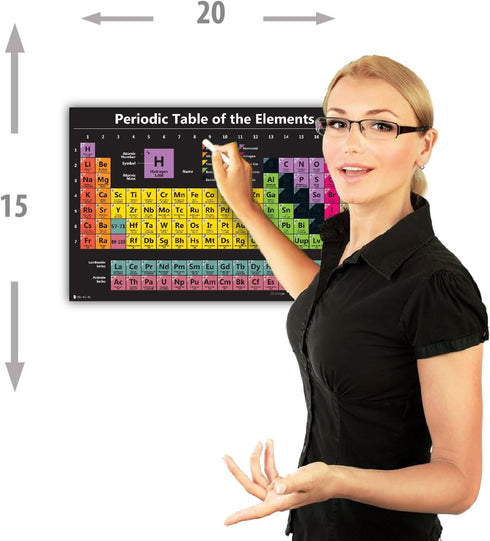 Young N Refined Periodic Table Science Poster LAMINATED 2023 Chart Teaching Elements Classroom BLACK Decoration, 15x20