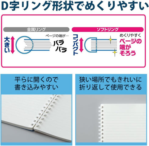 KOKUYO D Shaped Soft Ring Notebook, 5mm Grid Ruled, 70 Sheets, A6, Black, Japan Import