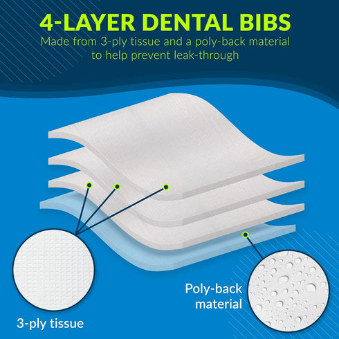 4 13 18 (Pack 500) 3-Ply (917401) TIDI Ultimate Dental Bib, White, Layers, W x L of Disposable Dental Bibs Embossed