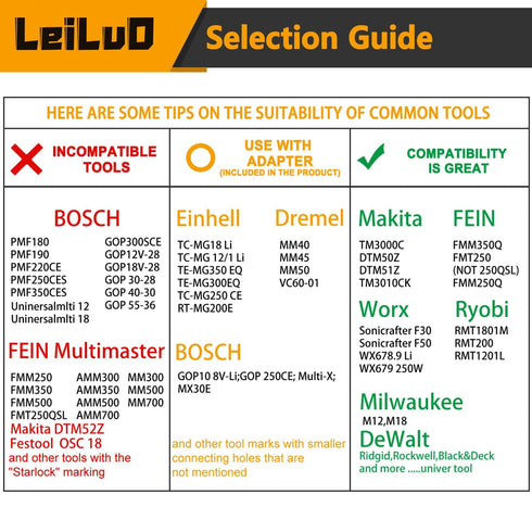 158 LEILUO Pcs Multitool Blade Kits Cutting and Sandpaper Oscillating Tool Accessories Universal Oscillating Saw Blades