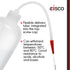 Multi-Pack 125ml 250ml EISCO Labs Polyethylene Wash Bottles & with Delivery Tube, Screw Cap - Durable Lab Dispensing
