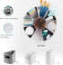 MeCids 360 Rotating Storage Organizer Desk Caddy - 12” Lazy Susan Style with Removable Bins for Home Office Supplies