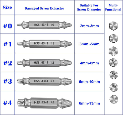 HaiFafafaing 6 Set Pcs Stripped Screw Extractor Hss Damaged Screw Remover and Extractor Nuts & Bolts Drill Bit Tools