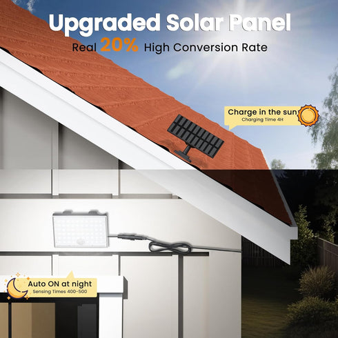3 Terraces(Garage-2pack) Motion Sensor Light Outdoor, with Modes, Solar Lights Outdoor Waterproof from Dusk to Dawn