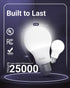 Sunco 12 Pack LED Light Bulbs A19 E26 Base, 5000K Daylight, 8W (60 Watt Equivalent), 850 LM, Non-Dimmable