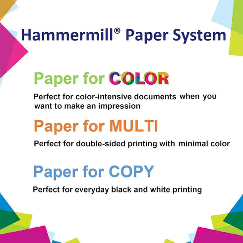 Hammermill 50% 8.5 11 1 (500 92 Printer Paper, Great White Recycled Paper, x - Ream Sheets) - Bright, Made in the USA