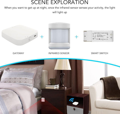 TOPINCN WiFi Gateway Keyless Entry Door Lock Remote Control Lock App Smart Door Lock WiFi Bridge for ZigBee