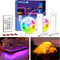 WOBANE 2PCS Rechargeable LED Strip Lights,Dimmable RGB Rope Lighting with Remote,Battery Operated