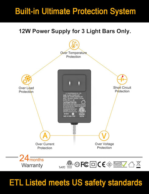 Counter 3Pcs 6500K 1350Lm Under Cabinet Lights Built-in ADIUSTABLE Cable LED Light Bar No Messy Wires! Touch Under