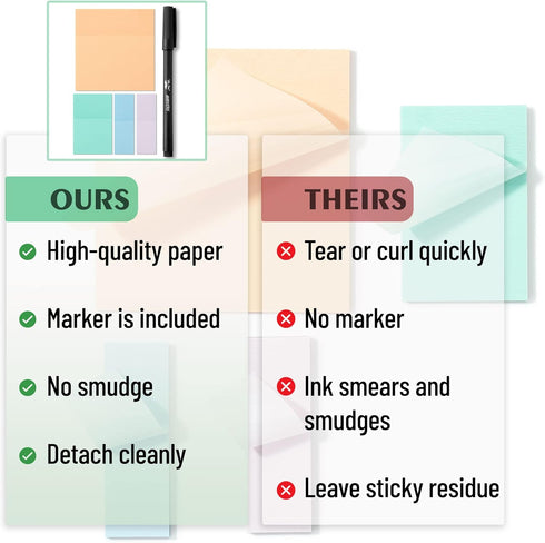 Mr. Pen Transparent Sticky Notes, 200 pcs, Pastel Colors, See Through Sticky Notes for Annotation and Bible Journaling.