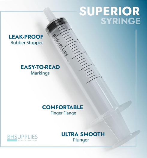 BH Supplies 20ml Luer Slip Tip Syringes (No Needle), Sterile Individually Wrapped - 50 Syringes