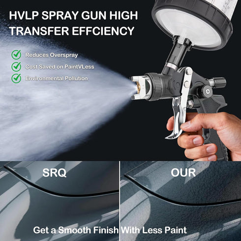 10 650ml 1.4/1.7/2.0mm Nozzles. HVLP Air Spray Gun Kit Includes Disposable Paint Cups with The Automotive Paint Spray