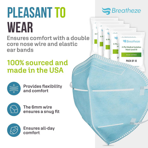 4 3 50 (5 Packs 10) Breatheze Ply Medical Isolation Face Mask Made in USA Level Fluid Resistant FDA Registered