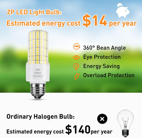 ZP A19 LED Light Bulb, 300W Equivalent, 40W, 5000 Lumen, 5000K Cool Daylight White, E26/E27 Base, 2 Count