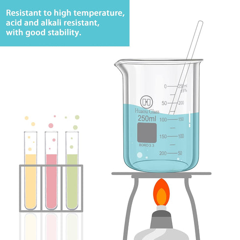 Glass Beakers Set, 50ml 100ml 250ml Lab Glassware with Double Scale, Low Form 3.3 Boro (3pcs)