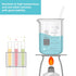 Glass Beakers Set, 50ml 100ml 250ml Lab Glassware with Double Scale, Low Form 3.3 Boro (3pcs)