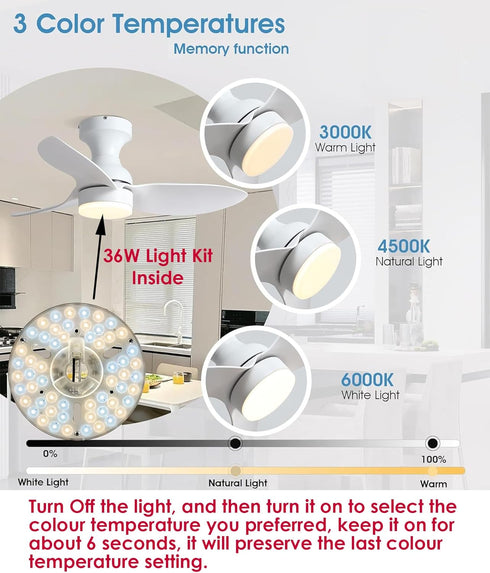 36W 6.4" Bulb Light,3 Dimmable Ceiling Fan Light Kit Replacement,Retrofit LED Light Engine Disc Board Panel for Flush