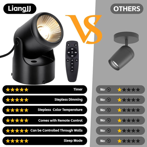 Dimmable 6000K Uplighting Indoor Uplights with Timer and Remote, Stepless Adjustable Color Temperature and Floor Can