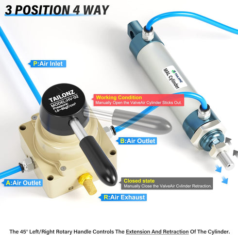 TAILONZ PNEUMATIC Rotary Lever Hand Valve HV-02 1/4”NPT Air Flow Control 3 Position