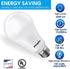 Super Bright Light Bulb 150 Watt Equivalent A21 LED, Daylight 5000K, E26 Base, 2600 High Lumens, Non-Dimmable, 2 Pack
