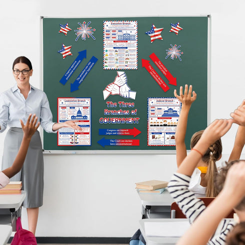party greeting US Government Bulletin Board Set Branches of American Government and History Classroom Decor