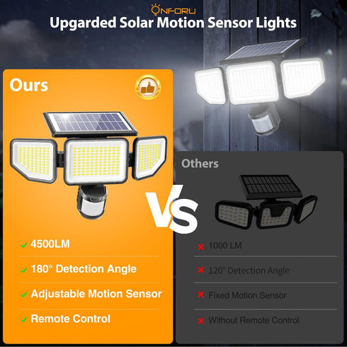4500LM 3 IP65 3 1 Pack Onforu Solar Lights Outdoor, Heads Security Lights with Remote Control, Waterproof Motion Sensor