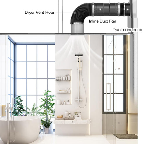 Hon&Guan 4 Flange Dust Collection Fittings, 2PCS Dryer Vent Wall Plate for Heating and Cooling Systems