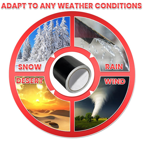 Birllaid Heavy Duty Awning Repair Tape for Tarp, Waterproof UV-Proof Repair Tape for Canvas, Boat Covers, Tent