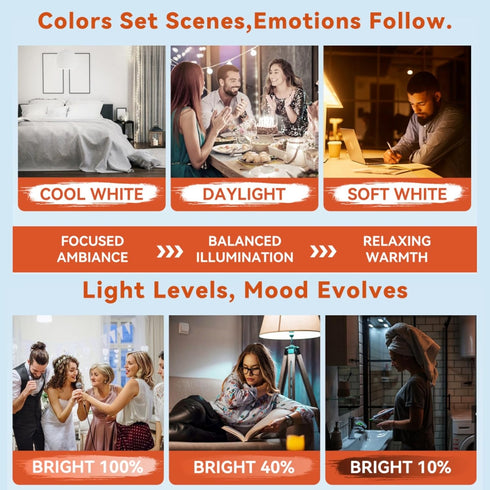 Bulbs 3 Dimmable Bulbs, A19 Bulbs, 15W, 24 Neporal MagicGlow Rechargeable Light with Remote, Colors Shift + Stepless
