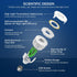 SANSI 350W Equivalent A19 LED Light Bulb, 5500 Lumens, Non-Dimmable E26 5000K Daylight White, Energy Saving