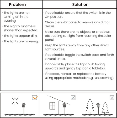 Lights,12 Pack 10 GIGALUMI Solar Outdoor LED Solar Lights Outdoor Waterproof, Solar Walkway Lights Maintain Hours