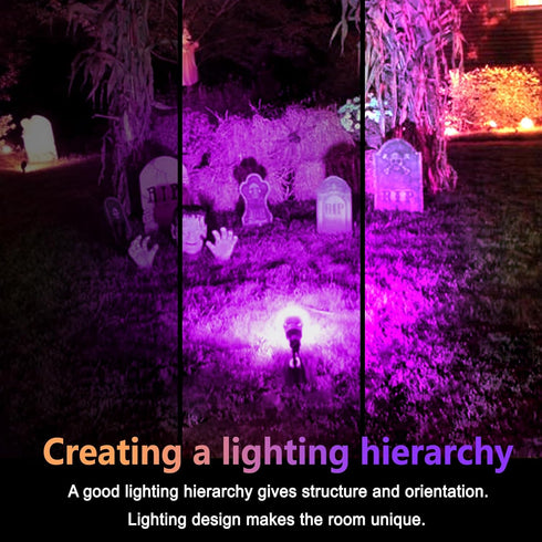 PAR38 Purple Flood Light Bulb, 2 Pack - Dimmable E26 Base, 20W Replace to 200W, Outdoor Christmas Decor