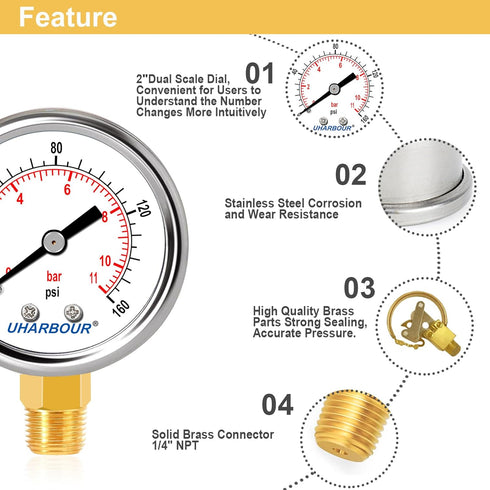 Lead-Free Pressure Gauge 0-160psi, 1/4" NPT Lower Mount, 2" Dial, Stainless Steel Case for Water, Air