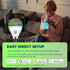 E12 Bulbs 50W 5W 550LM, G16.5 Bulb, 2.4G 2PCS Lightinginside Matter Smart Light Equivalent Compatible