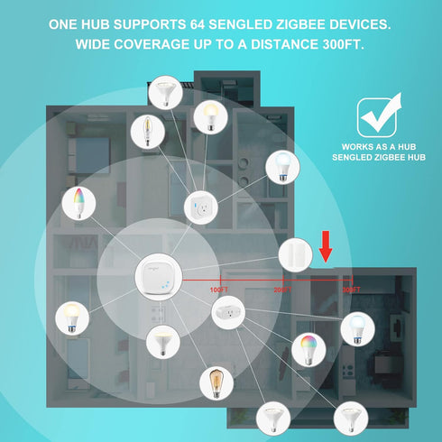 Sengled Bulb Smart Light - High Brightness & Compatibility