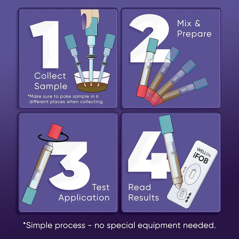Immunochemical 1 10 WELLlife iFOB Fecal Occult Blood Test, Colon Screening Test Kit Stool Test at Home Easy to Use