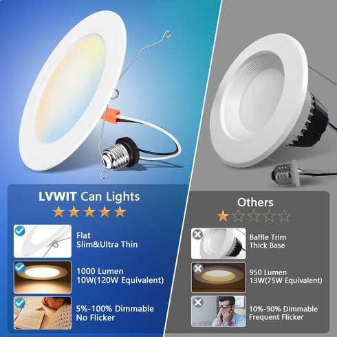 6inch, 5CCT Dimmable E26 2 Pack LVWIT LED Recessed Light Can Lighting with White Cover, Color Selectable Downlight