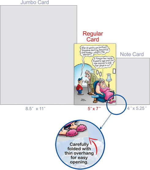 NobleWorks Funny Anniversary Card with Envelope, Cartoon Marriage Humor Notecard for Spouse - Grandma's Name C6976ANG