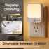 BEOAUDRA Dimmable 2 Pack Motion Sensor Night Light Plug in, Warm White Motion Activated LED Night Lights for Bedroom