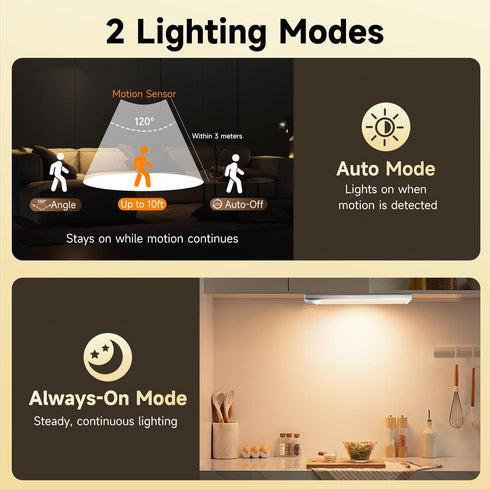 8 inch 1100mAh 3 Dimmable Closet Counter Closet, Under Cabinet Lighting, Rechargeable Motion Sensor Light with Color