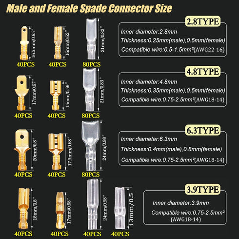 Twidec 642Pcs Quick Splice Male and Female Wire Spade Connector Kit with Crimping Pliers for Electrical Wiring