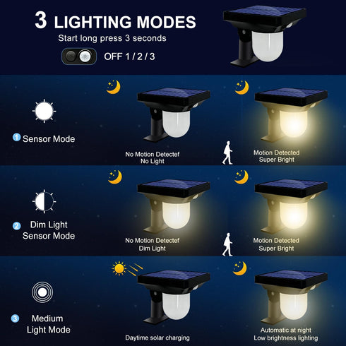 IP65 S NMT Super Bright Outdoor Solar Garden Lights Motion Sensor Pathway Light Landscape Lighting for Yard, Waterproof