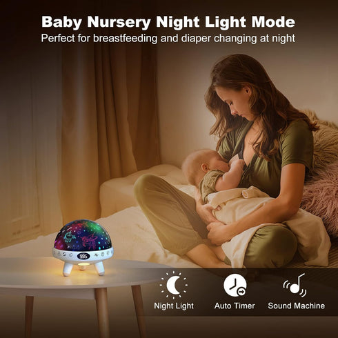 YACHANCE 1-12 29 Unicorn Gifts Toys for Year Old Girls.Unicorn Night Light Projector for Girls.Kids White Noise Machine