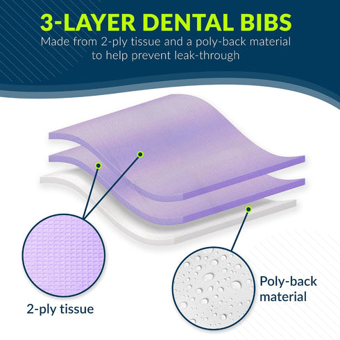 917488 3 13 18 (Pack 50)Disposable BibsEmbossed2-Ply TIDI Choice Dental Bib, Purple (Lavender), Layers, W x L of Dental