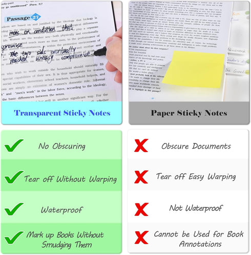 BAYTORY 900 Sheets Transparent Sticky Notes, Clear Waterproof 3 x 3 Inch Memo Pad, Self-Adhesive Writable Index Tabs