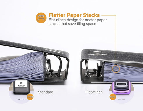 Bostitch Office Heavy Duty Stapler, 40 Sheet Capacity, No Jam, Half Strip, Metallic Purple for Classroom or Office