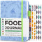 Clever Fox Food Journal Pocket - Daily Food Diary and Meal Planner to Track Calories & Nutrients, Light Blue
