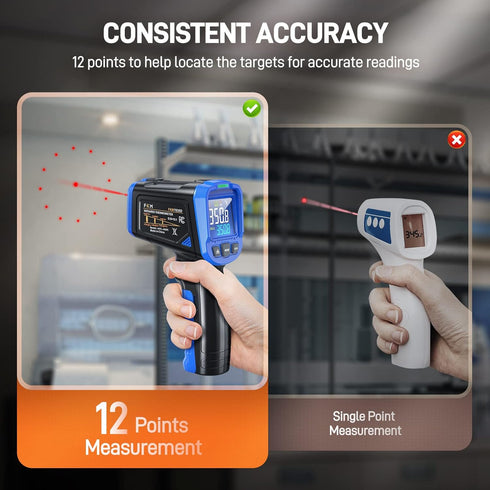 Infrared Thermometer, FKM Non-Contact Laser Temperature Gun -58°F ~1112°F (-50°C ~ 600°C), Adjustable Emissivity, Heat Temperature Temp Gun for Cooking, Pizza Oven, Grill, HVAC, Engine, Not for Human