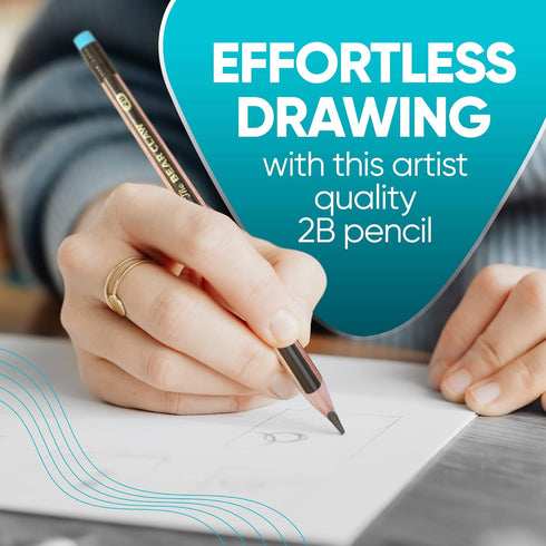 KOALA TOOLS Bear Claw Pencils 1-Pack (6 Pencils) - Thick, Triangular Grip, Graphite, 2B Lead with Eraser